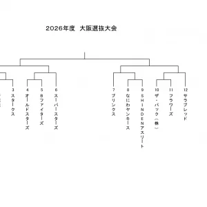 TOPIX：2025年10月14日(火)の投稿「2026年度大阪選抜大会抽選会が行われました。」