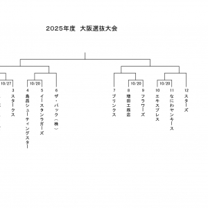 【新日本スポーツ連盟 大阪府野球協議会】　TOPIX：2024年10月08日(火)の投稿「2025年度大阪選抜大会抽選会が行われました。」