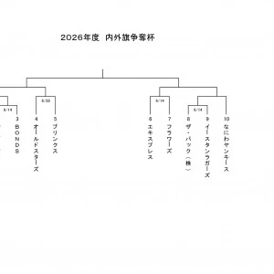 TOPIX：2026年06月03日(水)の投稿「2026年度　第24回内外旗争奪杯」