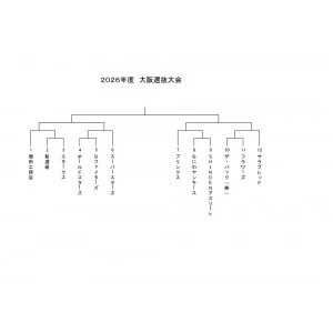 大会結果「大阪選抜大会」