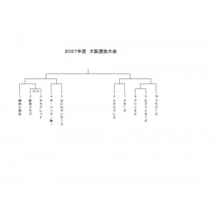 大会結果「」